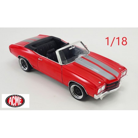 1970 Chevrolet Chevelle SS convertible rouge - ACME